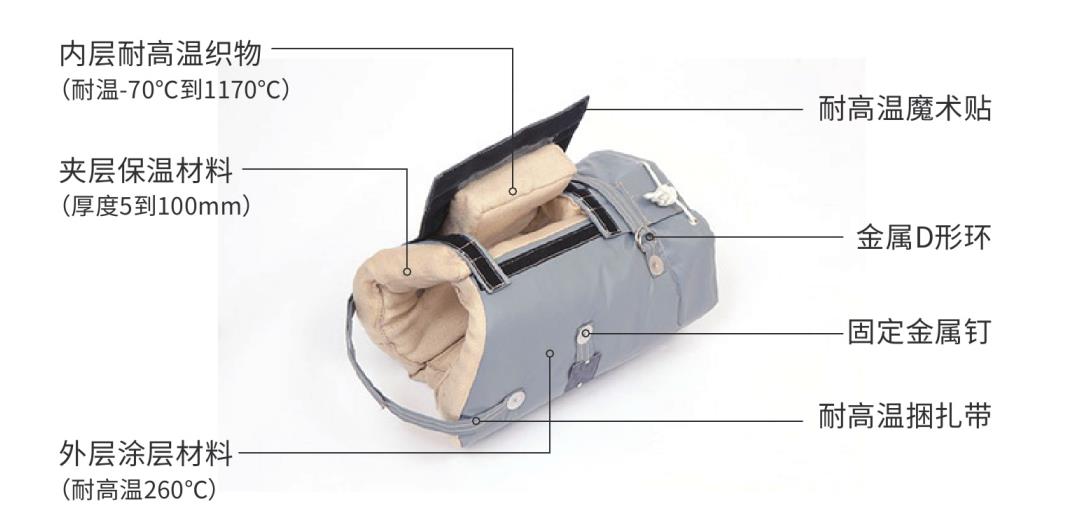 <a href=http://www.nh-ht.cn/e/tags/?tagname=%E9%98%80%E9%97%A8%E4%BF%9D%E6%B8%A9%E5%A5%97 target=_blank class=infotextkey><a href=http://www.nh-ht.cn/e/tags/?tagname=%E9%98%80%E9%97%A8%E4%BF%9D%E6%B8%A9 target=_blank class=infotextkey>閥門保溫</a>套</a>